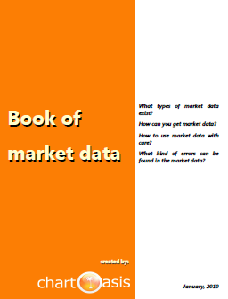 Chartoasis.com: Book of market data (cover)