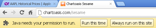 google chrome asking for permission to run applet