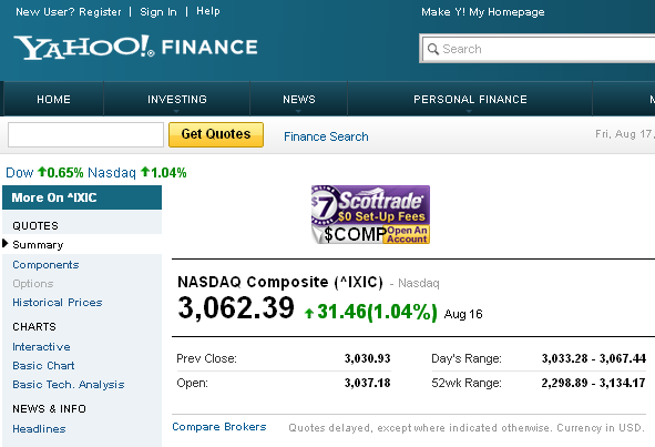 Page of NASDAQ index within Yahoo! Finance (you can download data from here)