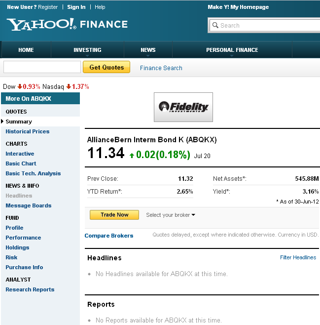 Page of ABQKX mutual fund within Yahoo! Finance (you can download data from here)