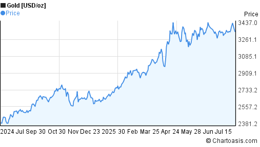 Forex News Html Code | Forex News xxii