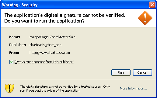Java applet security warning