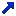 Marking a point by an arrow