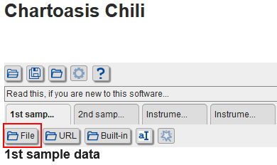 Chartoasis Chili file loading link