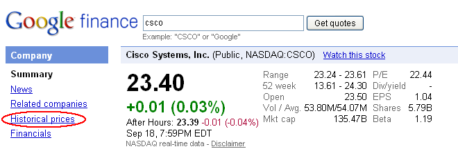 Selecting historical prices on Google Finance