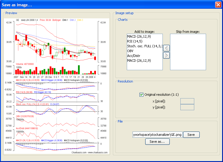 The window for exporting images from the chart software of www.chartoasis.com