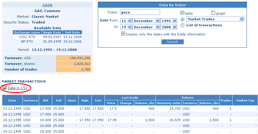 Download data file from RTS