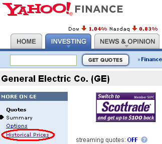 Ge Chart Yahoo