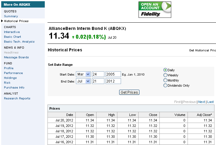 historical prices page of a mutual fund