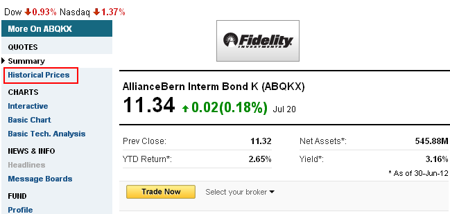 Selecting Historical prices on a mutual fund's page