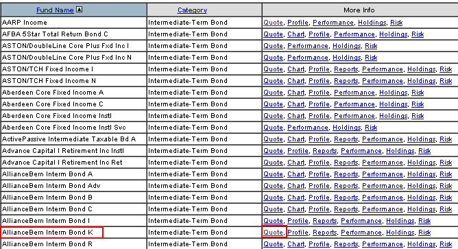 Search results of fund screener