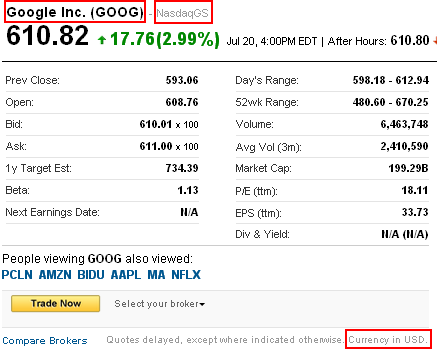 verifying if the right stock's data is going to be downloaded