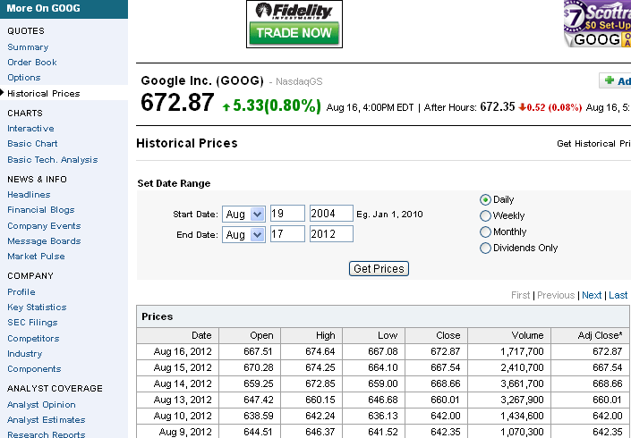 historical prices page of a stock on Yahoo! Finance