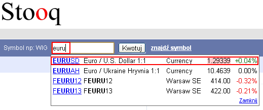 Searching for currency pair at Stooq.com